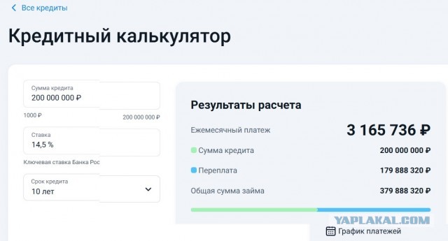 BYD установила новый ценовой рекорд: гиперкар Yangwang U9 Xtreme продан за $2,76 млн