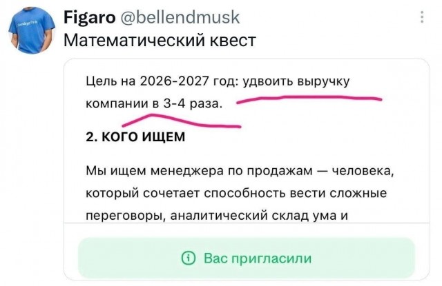 Картинки для деградации 309 (разной степени свежести)