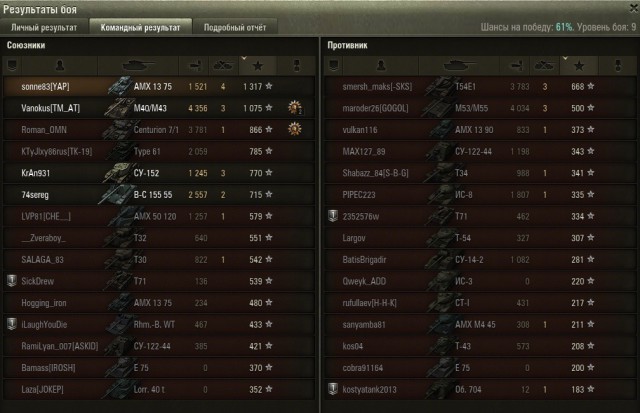 Wargaming 13