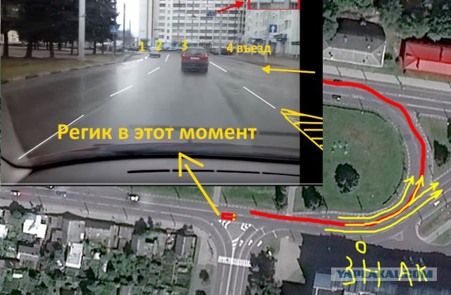 Заколдованный круг