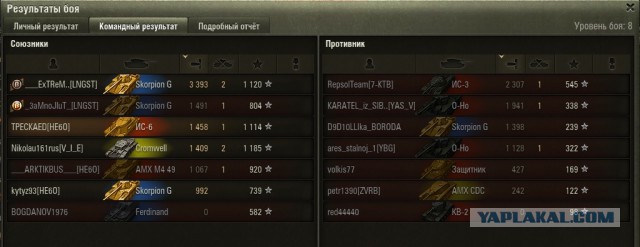 Wargaming 49