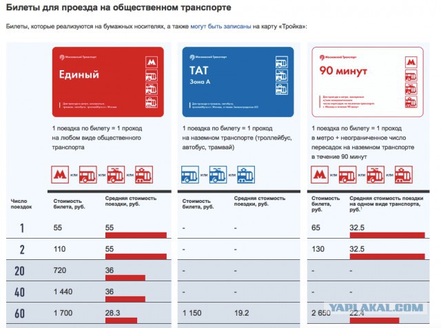 Будьте прокляты!