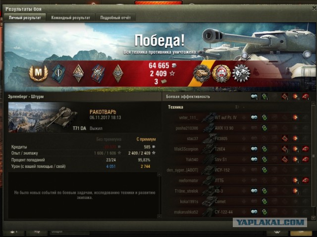 Wargaming 50! Пыщ пыщ, пробил! Урааа!