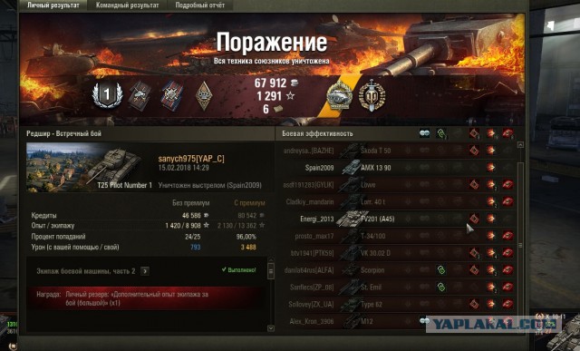 Wargaming 52