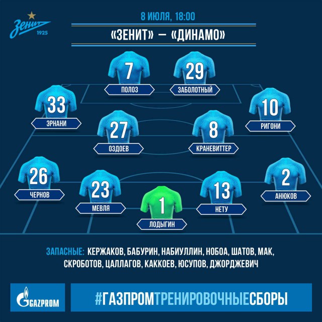 Чемпионат России по футболу.Межсезонье.