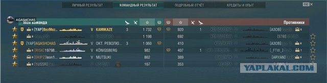 World of Warships - 6