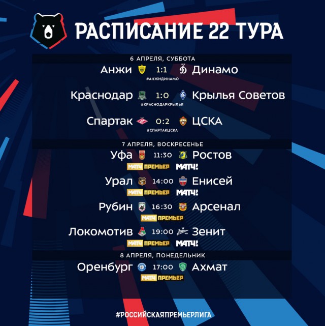 Чемпионат России по футболу 2018-2019( часть IX)