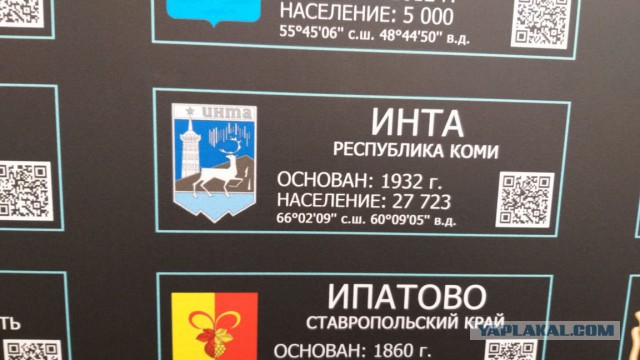 Гранд макет Россия