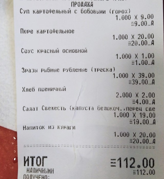 Еда и её цена