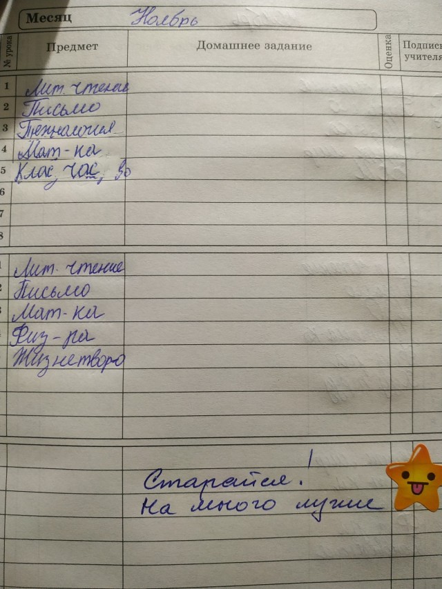 Эпидемия безграмотности