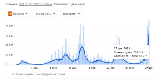 Пандемия. Коронавирус. Россия и мир. Часть 28
