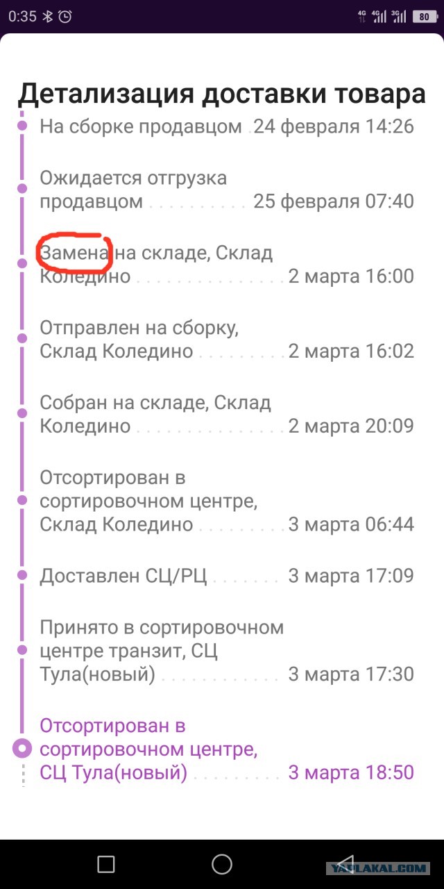 ОЗОН уху ел