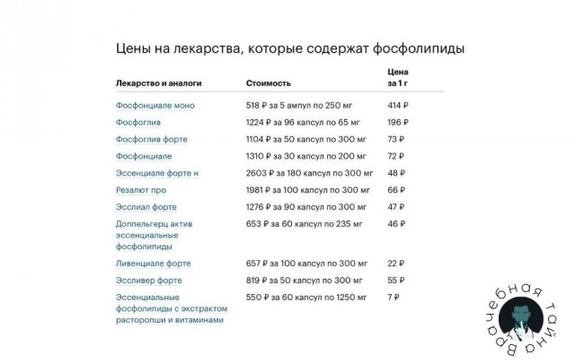Пандемия съехавших крыш - разновидности болезни. Россия и мир. Часть 41.