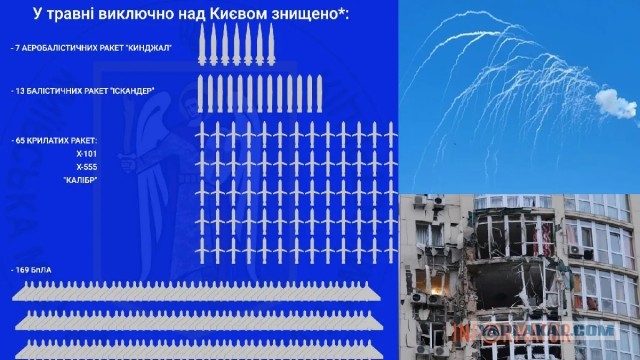 Патрушев заявил о незаинтересованности народов РФ и Украины в конфликте