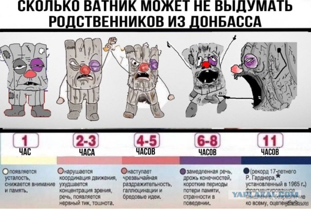 Беспилотники в Смоленске.