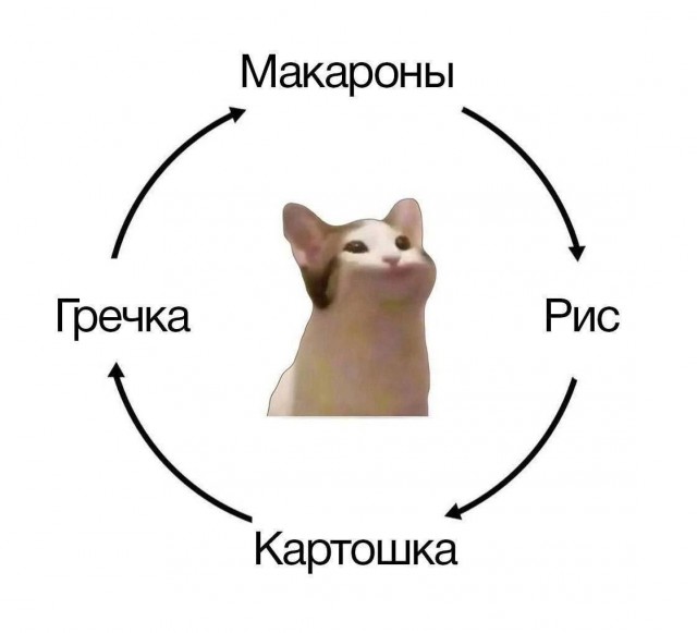 Так себе картинки 11.05.24