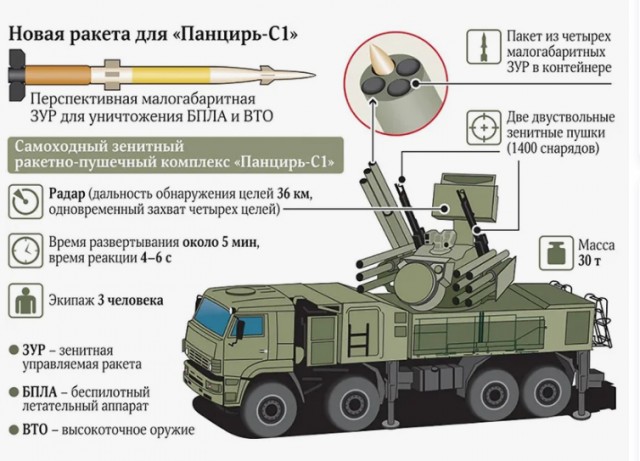 Очевидцы публикуют момент взрыва беспилотника в Смоленске 20.01.2025