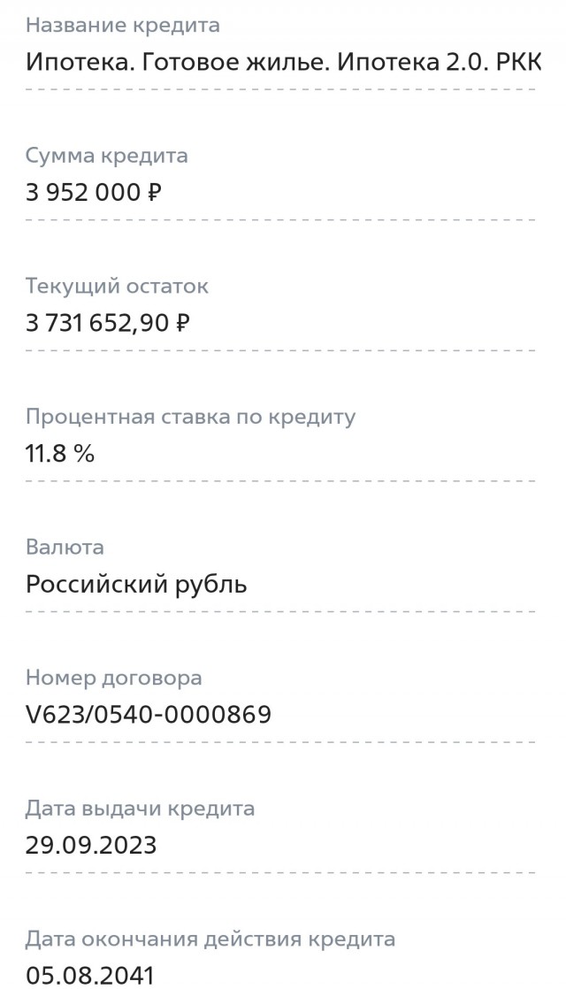 Парень решил посчитать, что же выгоднее — ипотека или съемное жилье