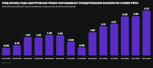 В России реальная инфляция за 4 года оказалась примерно в 4 раза выше официальной