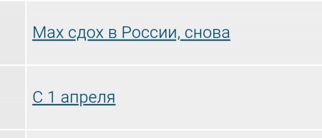 Max снова упал в России