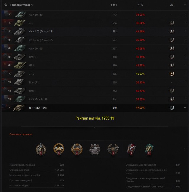 Wargaming 12, WoT сотоварищи
