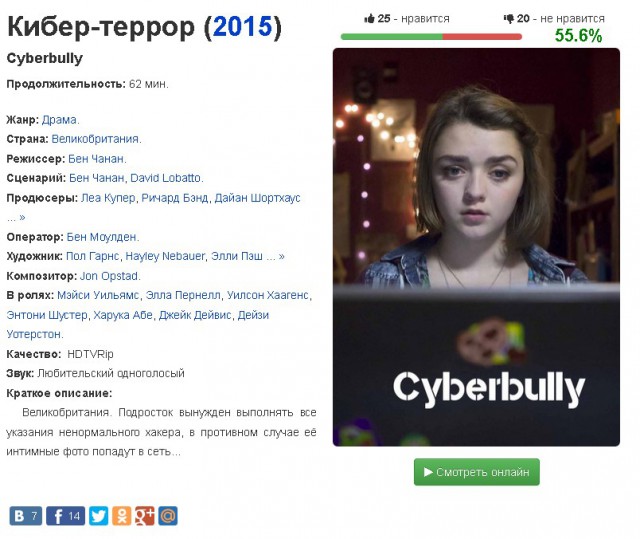 15 Человек, которых затравили в интернете.насмерть