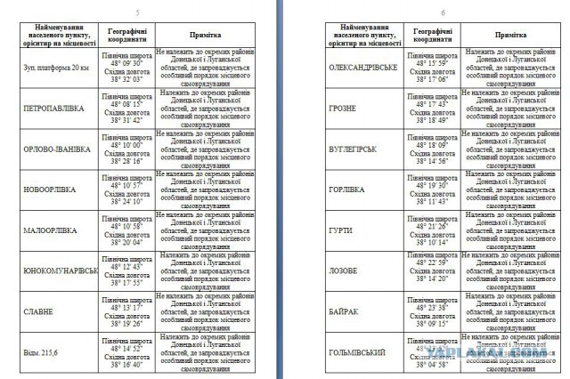 Перемирие кончилось, едва начавшись. часть 5