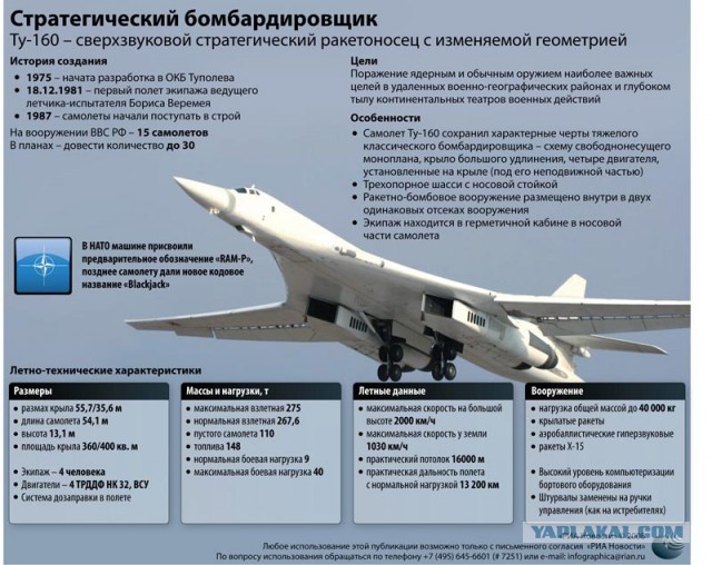 Посол: США готовы дать отпор