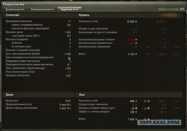 Wargaming 25!