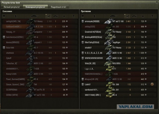 Wargaming 28