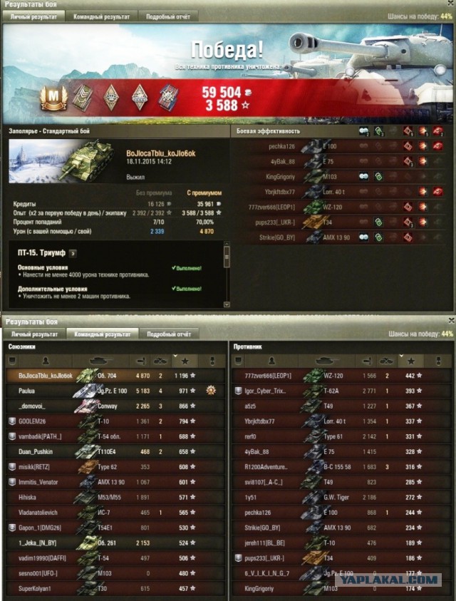 Wargaming 29