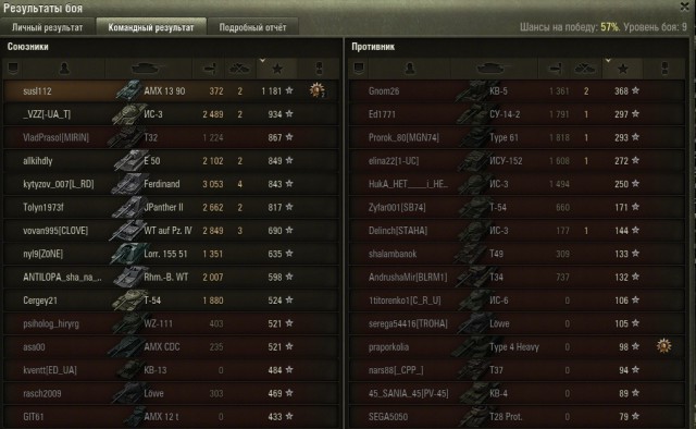 Wargaming 32