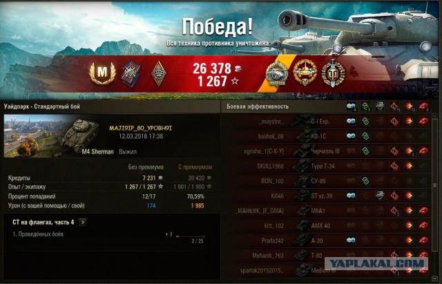 Wargaming 33