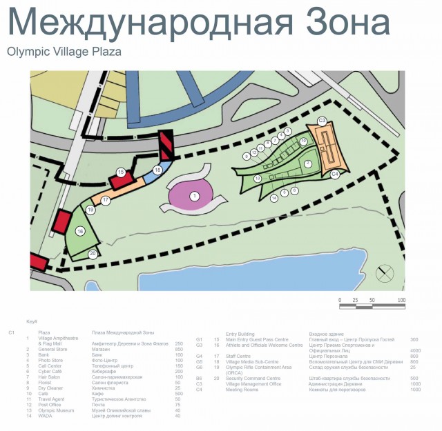 СОЧИ 2014!