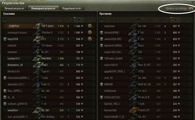 Wargaming 36