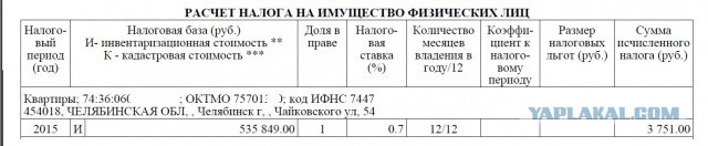 Налоги постучались...