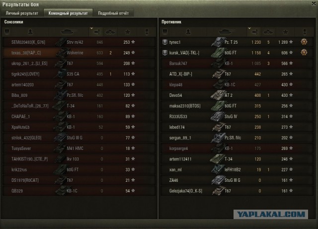 Wargaming 49