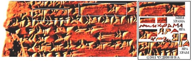 10 древних языков, которые до сих пор остаются нерасшифрованными