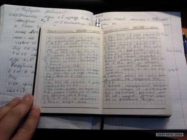 Служба ТП интернет провайдера