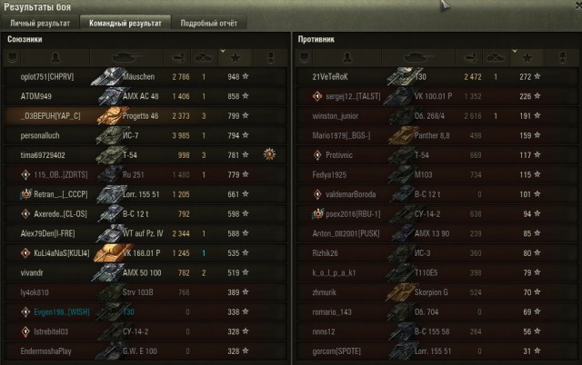 Wargaming 53