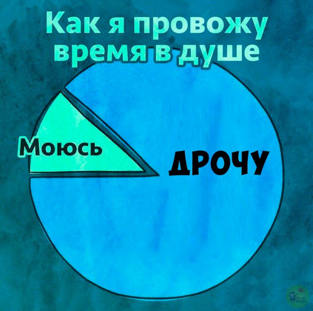 Улыбнись