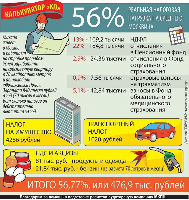 Я - НЕзаконопослушный гражданин