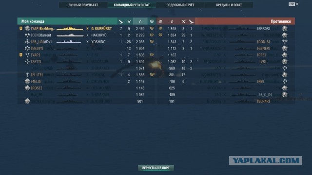 World of Warships - 7