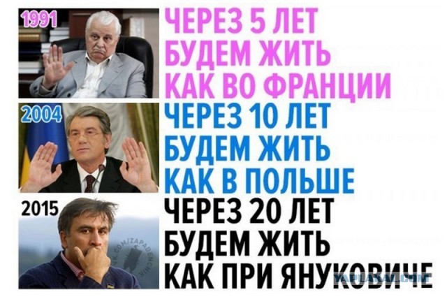 В Бишкеке горит здание парламента