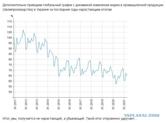 Живу в Донецке. ДНР.