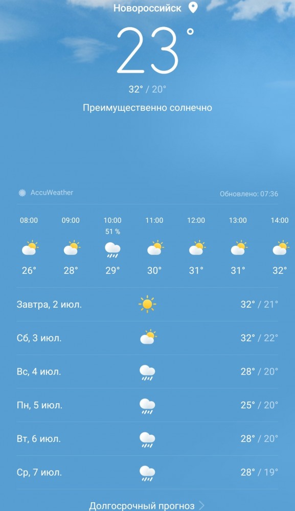 "Жара на Урале - это круто"