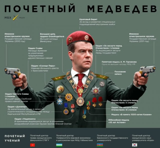 Как оружие доставляется в США