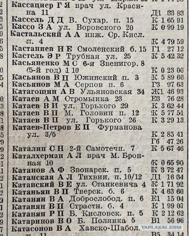 Про телефон