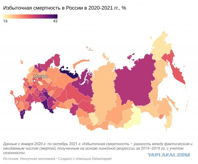 Падение в бездну. В 21м году в России ожидается рекордная убыль населения за 75 лет-более 1 млн. человек. Такого не было никогда
