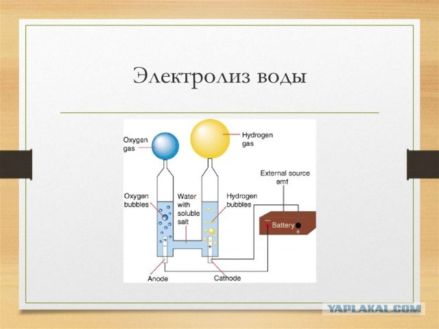 «Газпром» потренировал Европу польским транзитом: цены выросли почти до $ 1700